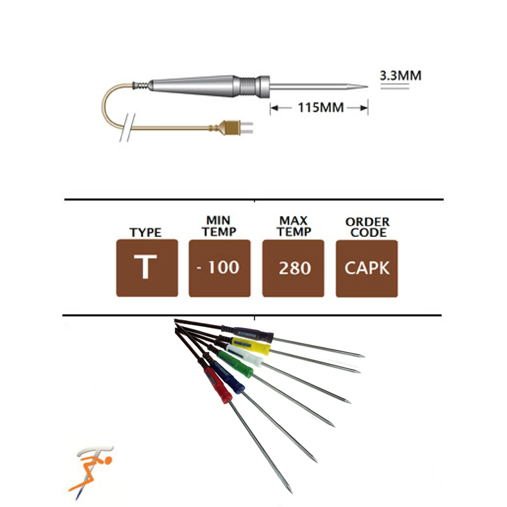 UK Providers Of CAPK Set of 6 Colour Coded Food Needle Probes