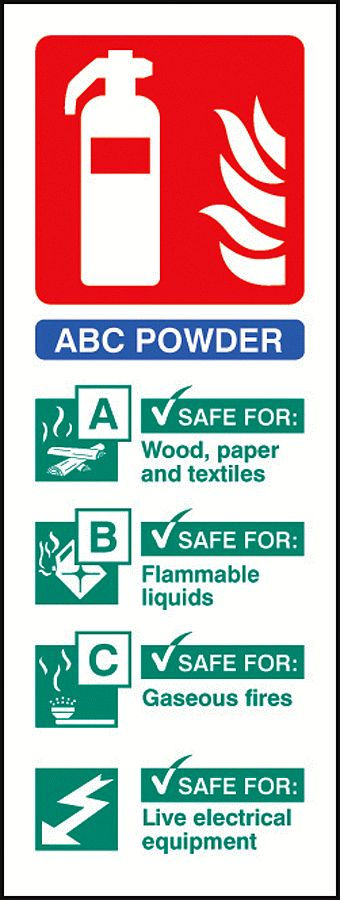Dry powder extinguisher identification