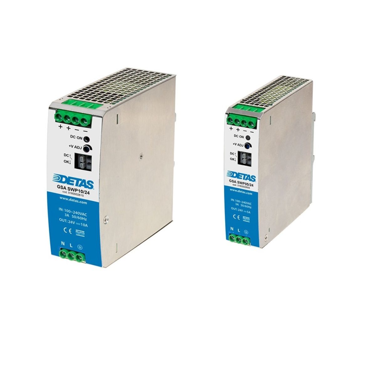 DIN Rail Power Supplies