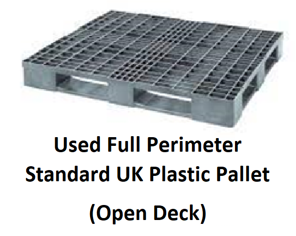 Folding Pallet Box Full Lid For The Retail Sector