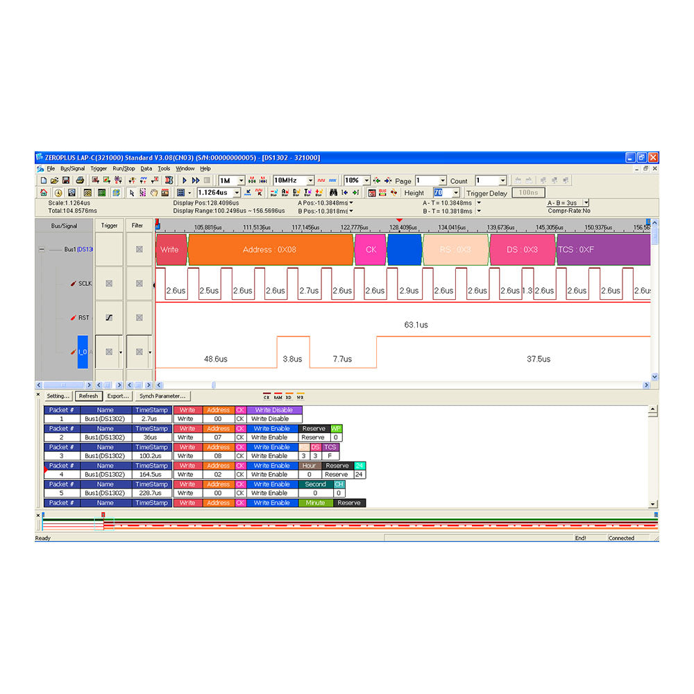 DS1302 Interface Decoder Catalogue