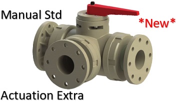 PP Multi-Port Plastic Ball Valves