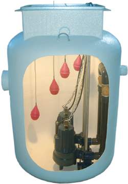 Commercial Foul Water Pump Stations UK