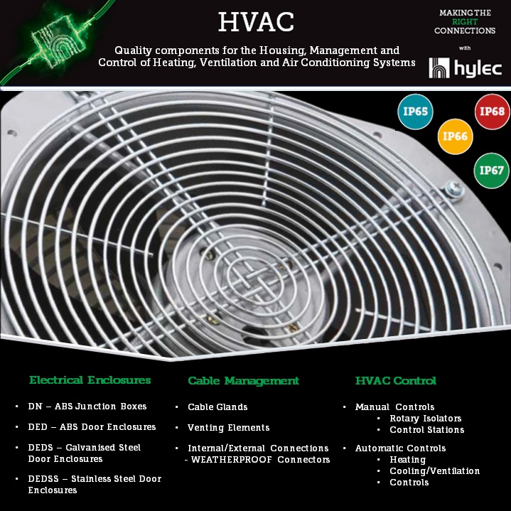 Suppliers of Quality Components For HVAC Systems