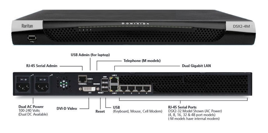 DSX2-4M - Raritan - 4 port serial console server with dual-power AC, dual gigabit LAN. Serial, USB and KVM local console ports. 19&#34; rack mount kit. Internal telephone modem