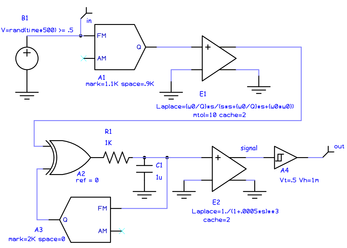 Pulsonix Schematic Editor