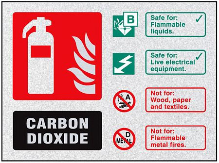 Fire ID - CO2 visual impact sign 200x150mm c/w stand off locators