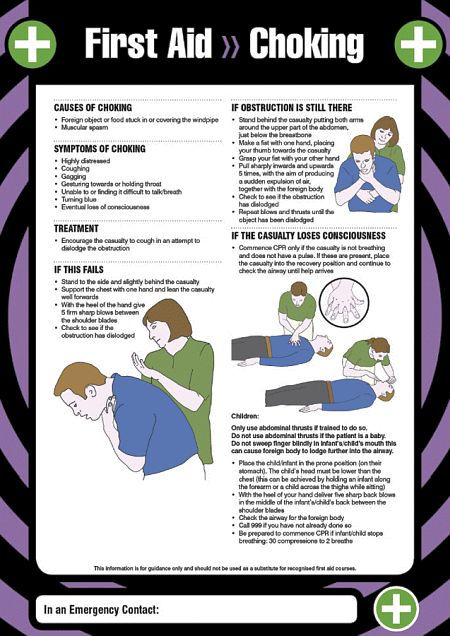 First aid choking 420x594mm poster