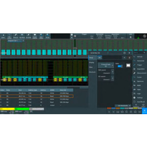 Rohde & Schwarz MXO5-PK1 Application Bundle, License Key, For MXO5 Series