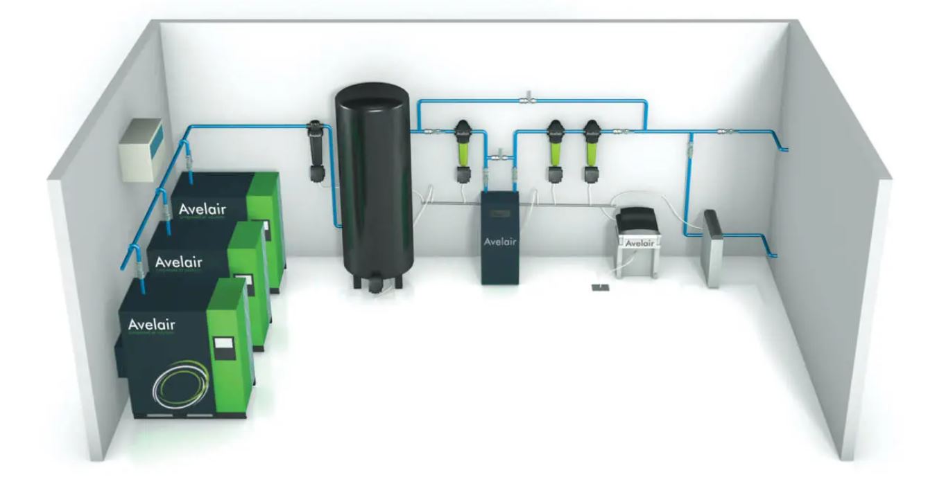 What does an ideal air compressor system look like?