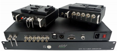 Electronic Film Production Over Fibre With 2 Forward And 1 Reverse SDI
