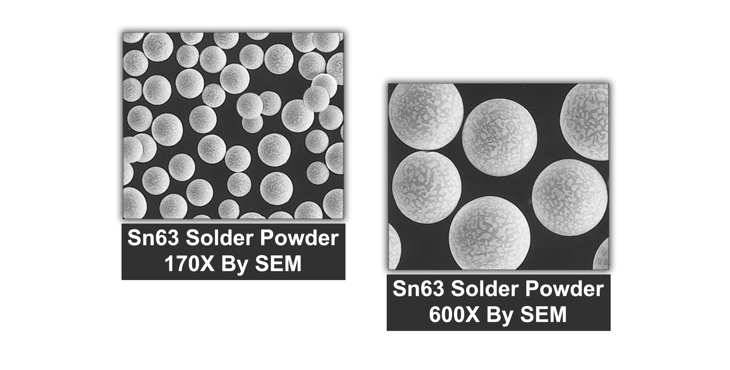 Low-Oxide Powder For Industrial Applications