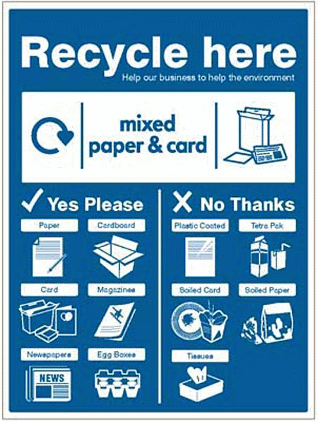 Paper & Cardboard - WRAP Recycle here sign