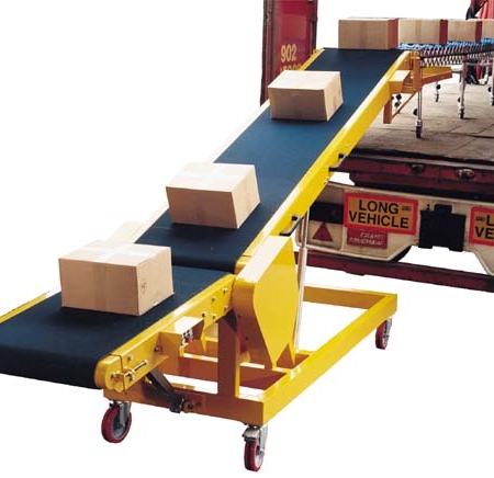Automated Loading Systems For Vans And Lorries