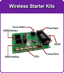 Distributors of Wireless Starter Kits UK