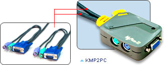 RX-NLKVMP2PC NEW-Link MyPico Micro VGA & PS2 KVM CPU Cable KVM Switch with the Cables built in. &#34; A great starter entry level device &#34; NewLink-PS2