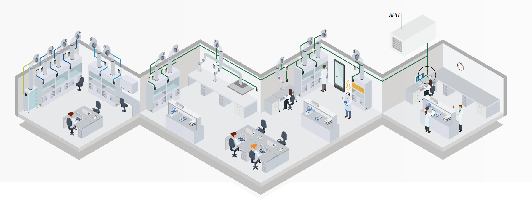 BREEAM Energy Efficient Laboratories with EC Fume Fans