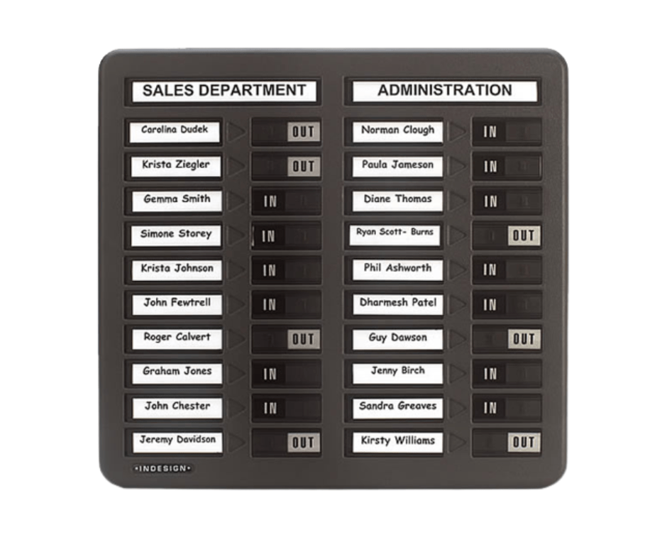 Providers Of WPIT201 Staff On&#45;Site Indication Board (20 Name) For Staff