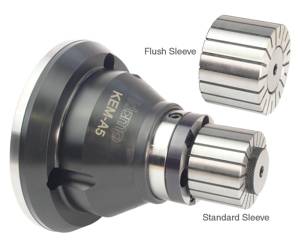 Full Length Expanding Mandrel Klamp KEM Power Operated Mandrels