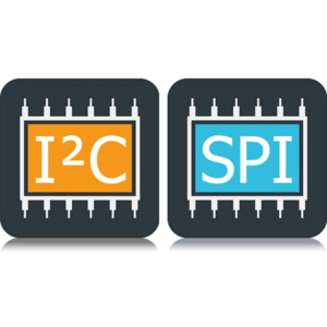 Rohde & Schwarz RTO6-K510 Serial Triggering / Decoding, I2C / SPI- RS-232 / UART, For RTO6 Series