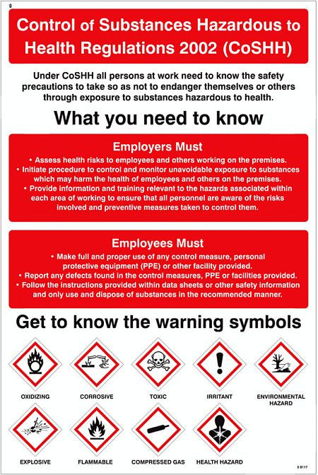 Control substances hazardous to health poster