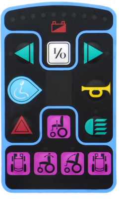 Backlit Membrane Keypads