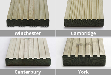 Durable Decking Wood Kent