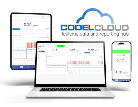 Coming soon: CODEL Cloud