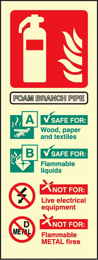Foam branchpipe identification