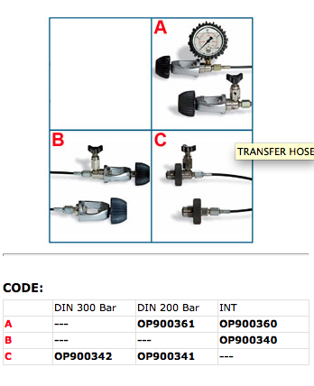 Transfer Hose 50cm DIN 230 Bar &#43; Pressure Gauge