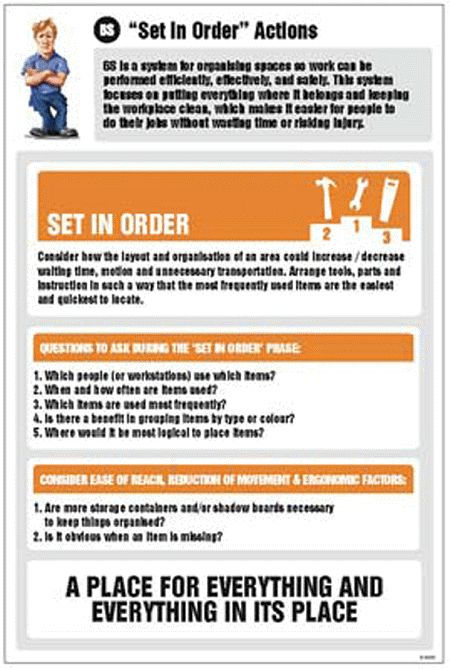 6S Set in Order Actions Information Poster 400x600mm rigid plastic