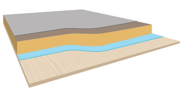 Structural Waterproofing Membrane Surveys