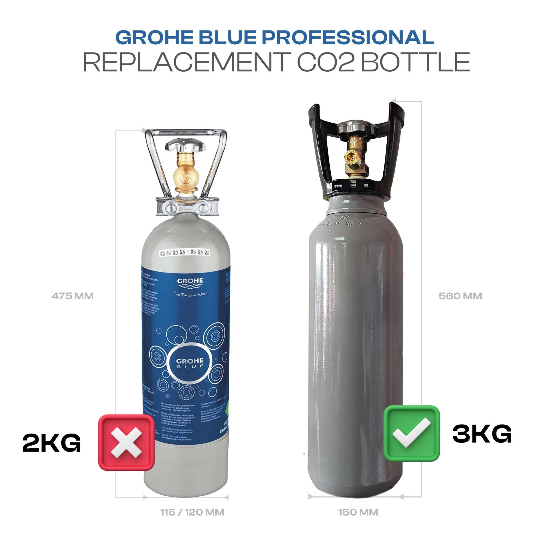 Grohe Blue Compatible Professional CO2 Cylinder (3.15kg) Replacement
