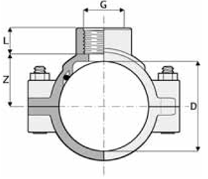 Clamp Saddles For Plastic Pipes for Metric Pipes