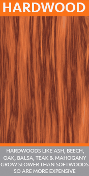 Affordable Hardwood And Softwood Timber For Construction Projects Uk