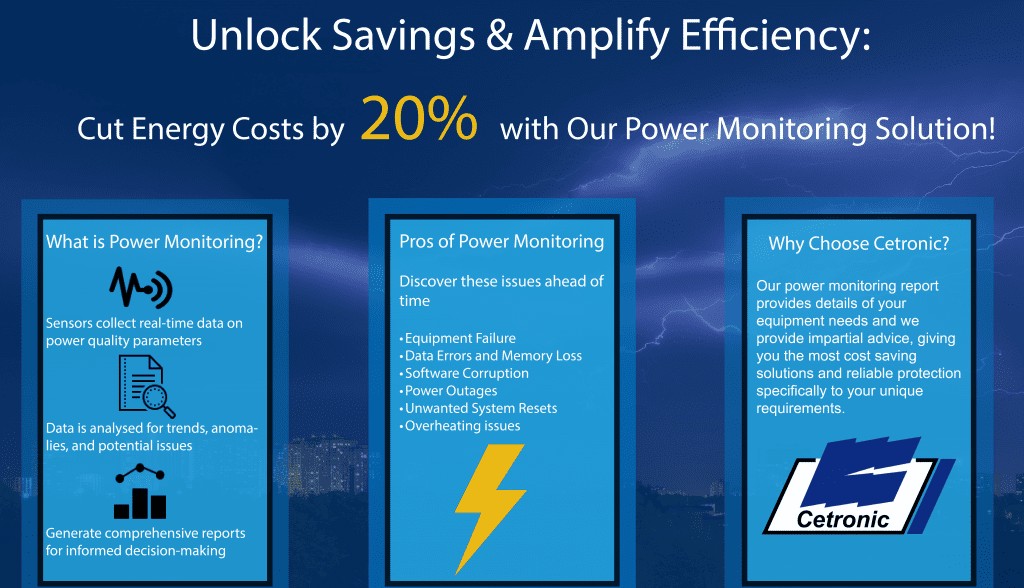 Cetronic Power Monitoring Solutions