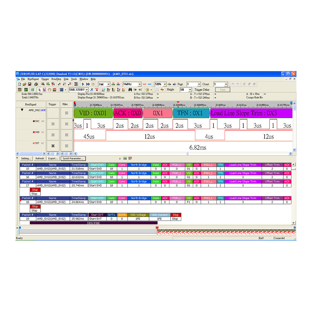 AMD_SV12 Interface Decoder Catalogue