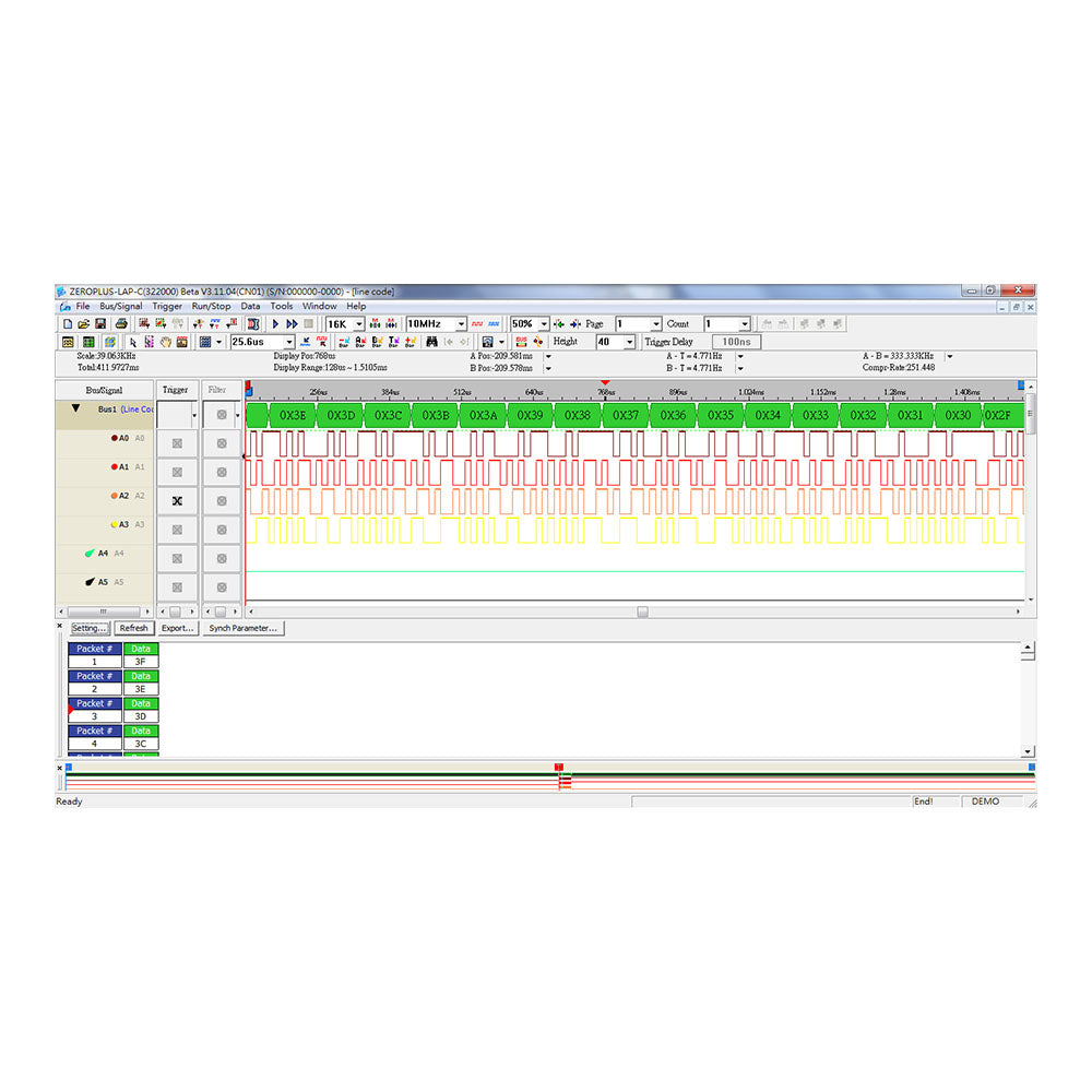 Line Code Interface Decoder Catalogue