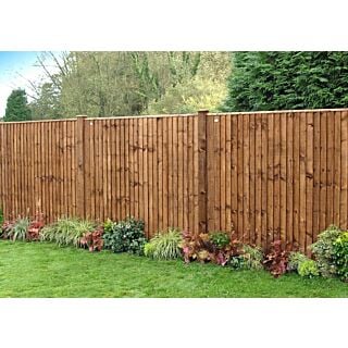 Weather-Resistant Fence Panels