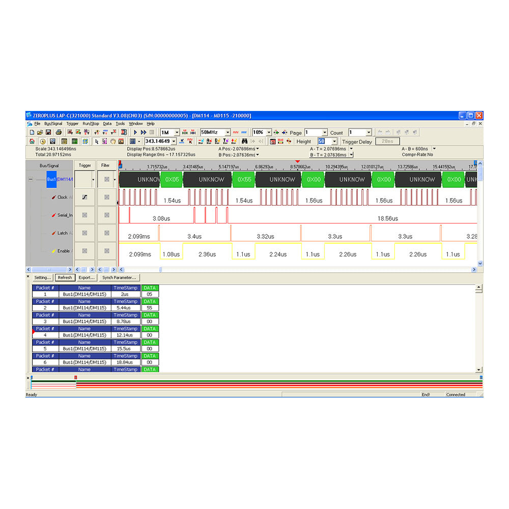 DM114/DM115 Interface Decoder Catalogue