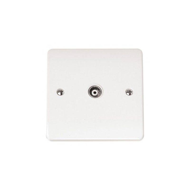 Click Single Isolated Coaxial Plate