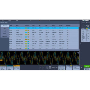 Tektronix SUP3/PWR Power Measurement and Analysis License, 3 Series Oscilloscopes