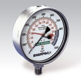 Hydraulic Gauges and Accessories