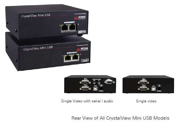 CRK-M2U1V/AUD Rose SingleUser Video KVM &#43; USB extender unit Kit With Serial and Audio ( KVM, Audio & Serial Extender)