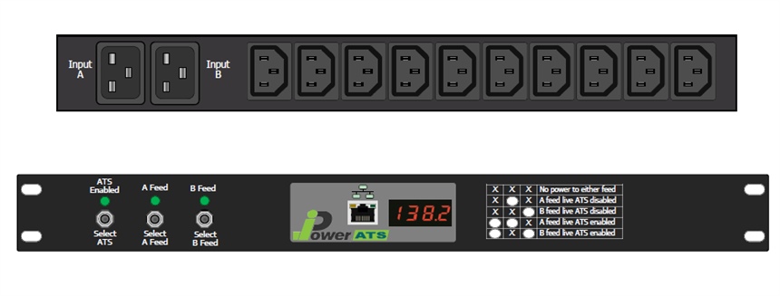 IP-AT-120-04-2XS1 iPower ATS - Auto Transfer Switch, 2x 16AC20 Input, 10x C13 Output. Remote access & display,