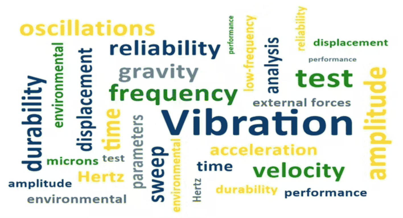 Understanding Vibration Test Terminology. A Technical Guide