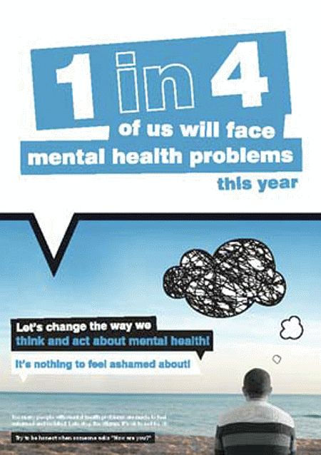 Let’s change the way we think and act about mental health poster 420x594mm synthetic paper