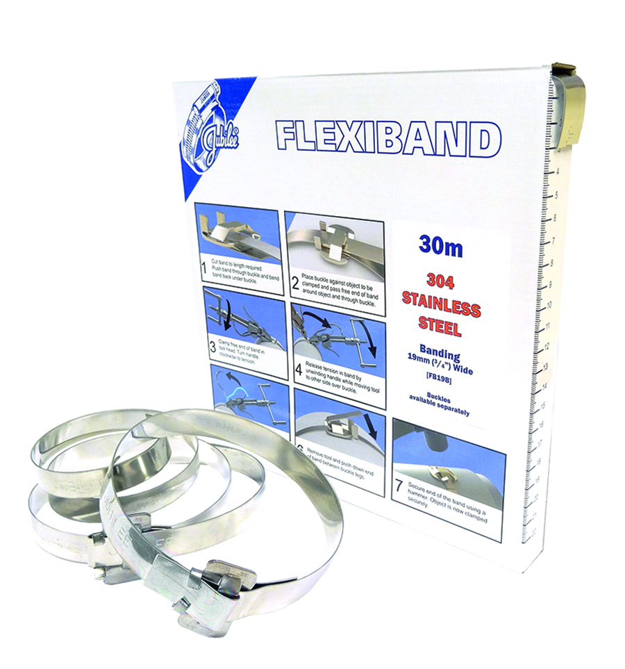 Flexiband Banding