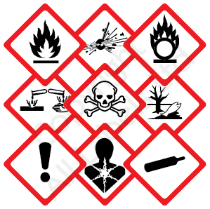 Gloss Laminated Polypropylene GHS Warning Labels