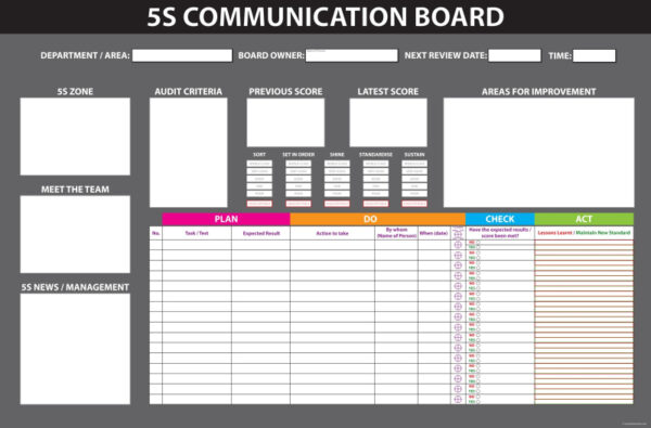 5S Communication Boards for Managing Lean Strategy